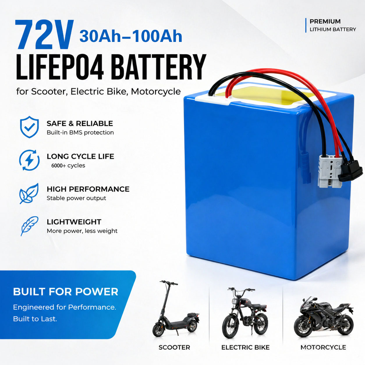 بطارية ليثيوم LiFePO4 72 فولت  - مراجعة 72V 60Ah Lifepo4 Battery Pack وسعره